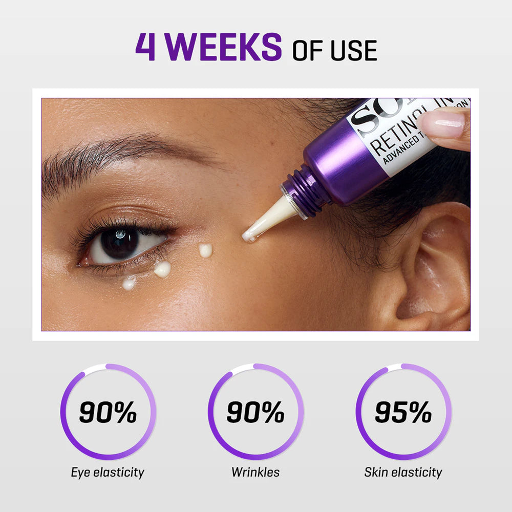 Retinol Intense Advanced Triple Action Eye Cream