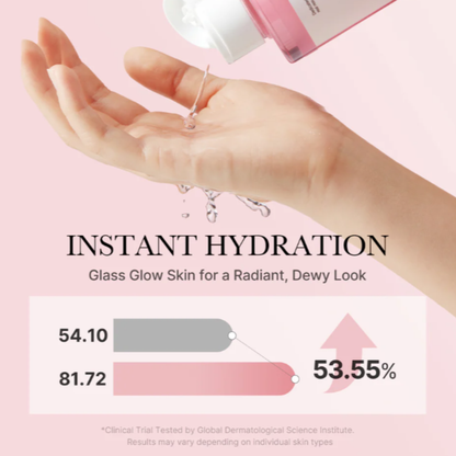 Routine Medicube PDRN Pink Glow لإشراقة البشرة